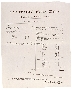 Matchmakers' Trade Union balance sheet, August 1888 - July 1889