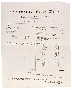 Matchmakers' Trade Union balance sheet, August 1888 - July 1889