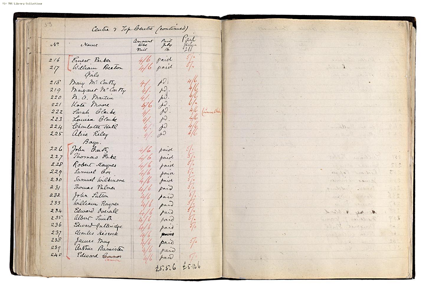 The Match Workers Strike Fund Register
