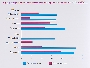 Pay gaps : the position of ethnic minority women and men, 2007