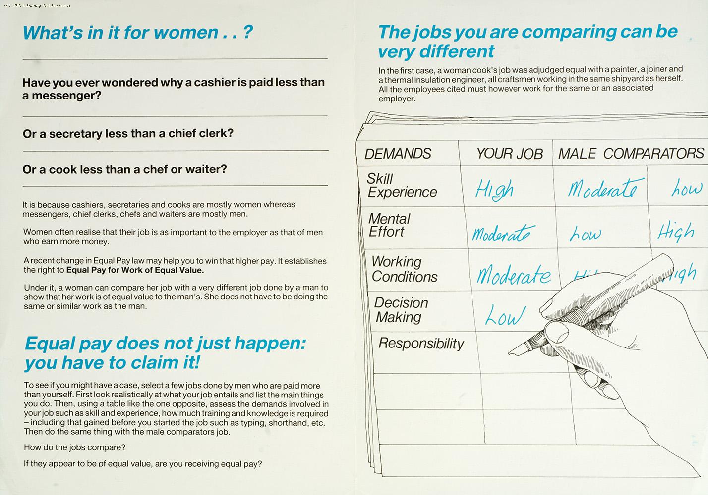 What's in it for women - BIFU leaflet, 1986