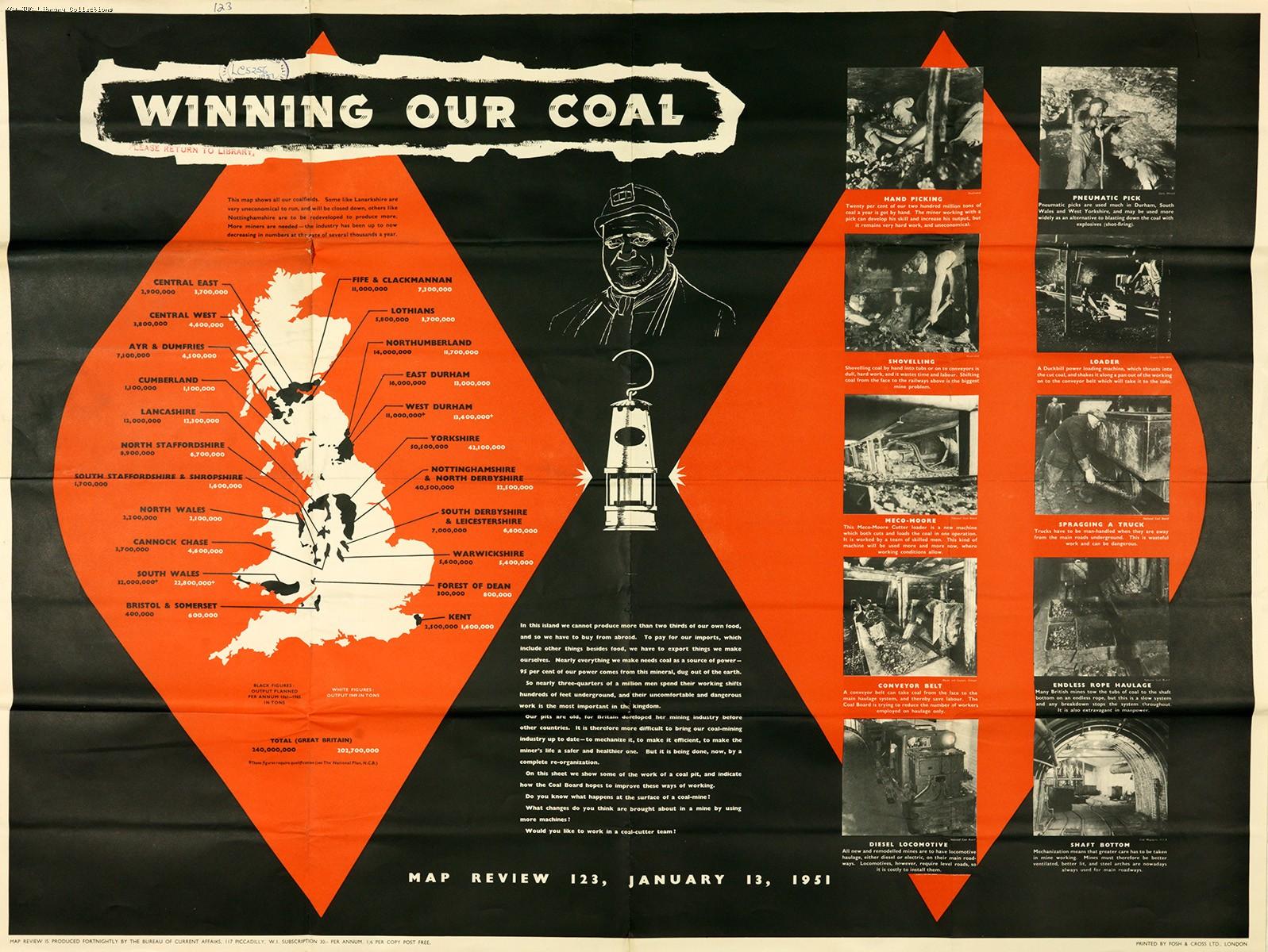 Winning our coal - poster, 1951