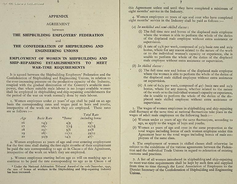 Women in Shipbuilding, 1941
