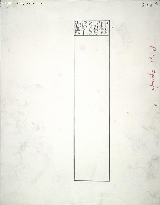 The Ragged Trousered Philanthropists - Manuscript, Page 736A