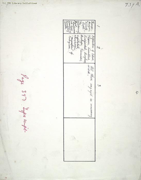 The Ragged Trousered Philanthropists - Manuscript, Page 739A