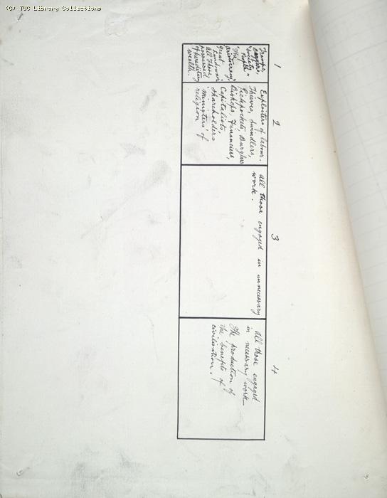 The Ragged Trousered Philanthropists - Manuscript, Page 746