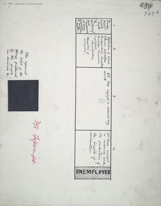 The Ragged Trousered Philanthropists - Manuscript, Page 747A
