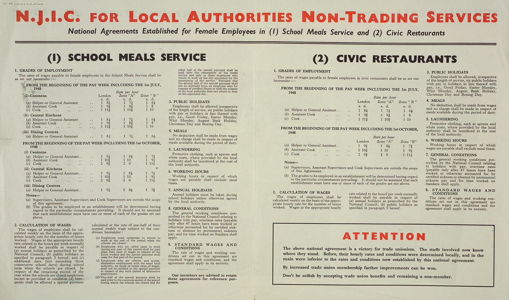 Pay agreement for Civic Restaurant and School Meals Staff, 1948