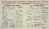 Pay agreement for Civic Restaurant and School Meals Staff, 1948
