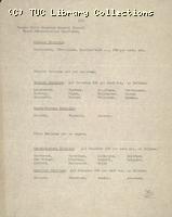 Letter - Nat. Soc operative printers & assistants, 6 May 1926
