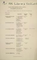 Committee Arrangements 5 May 1926