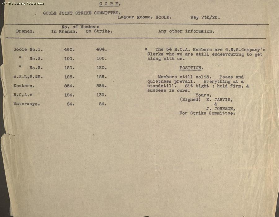Report, Goole, 7 May 1926