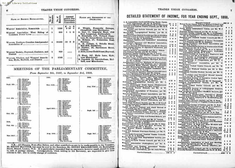 TUC Report, 1888