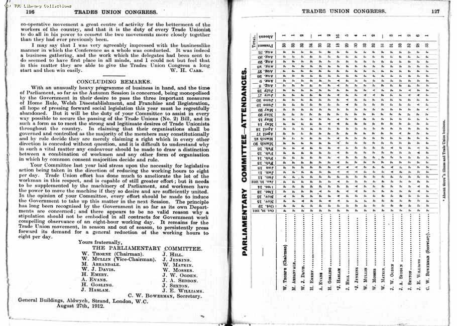 TUC Report, 1912