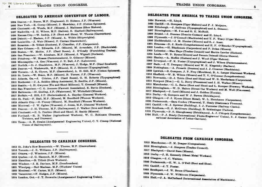TUC Report, 1924