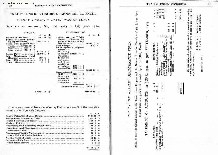 TUC Report, 1924