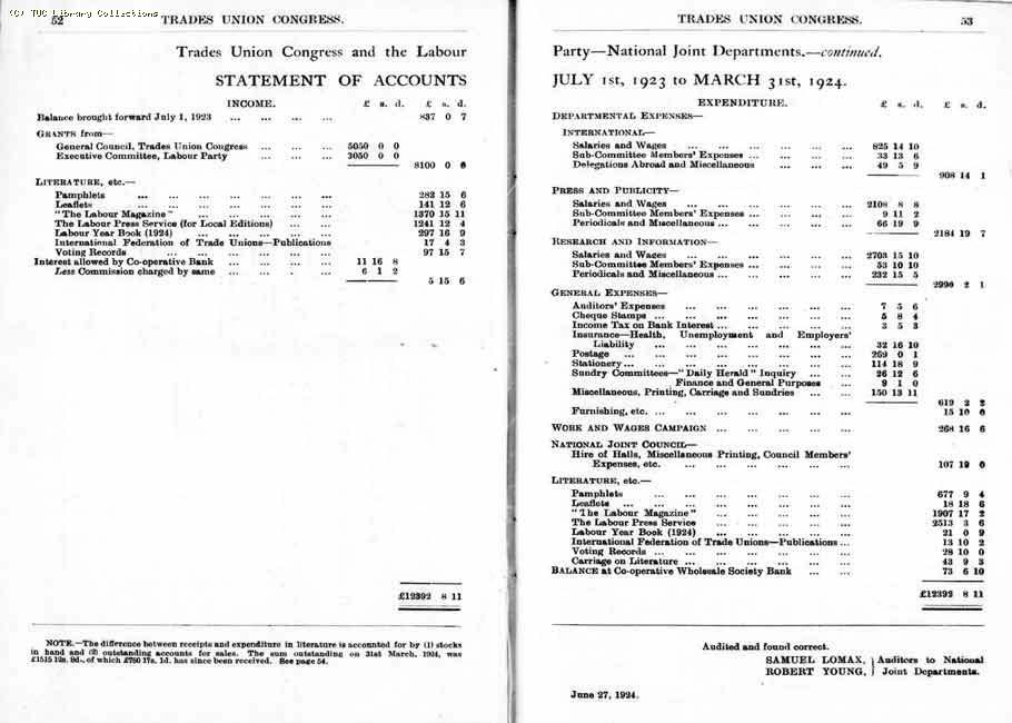 TUC Report, 1924