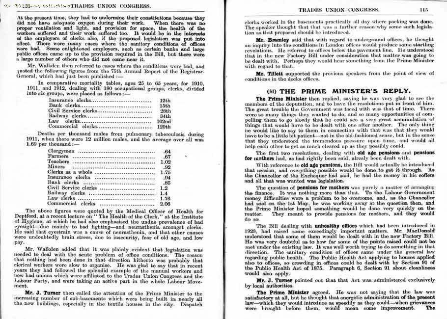 TUC Report, 1924