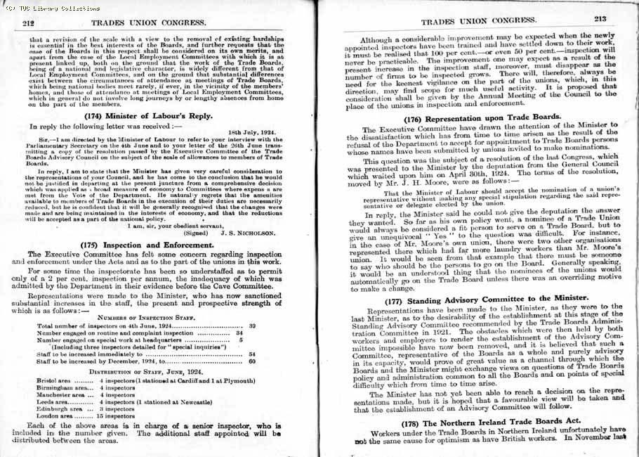 TUC Report, 1924