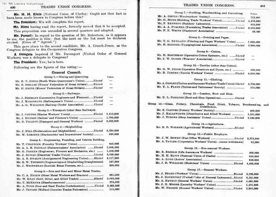 TUC Report, 1924