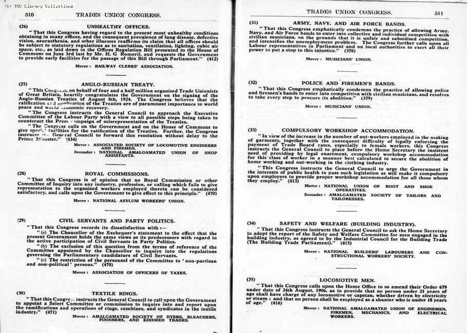 TUC Report, 1924