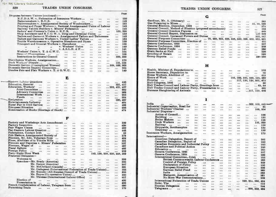 TUC Report, 1924