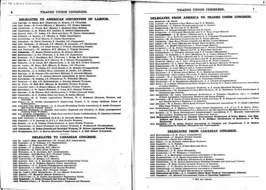 TUC Report, 1933