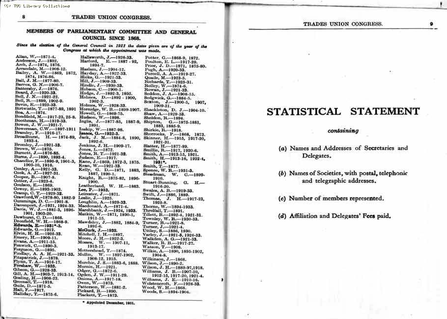 TUC Report, 1933
