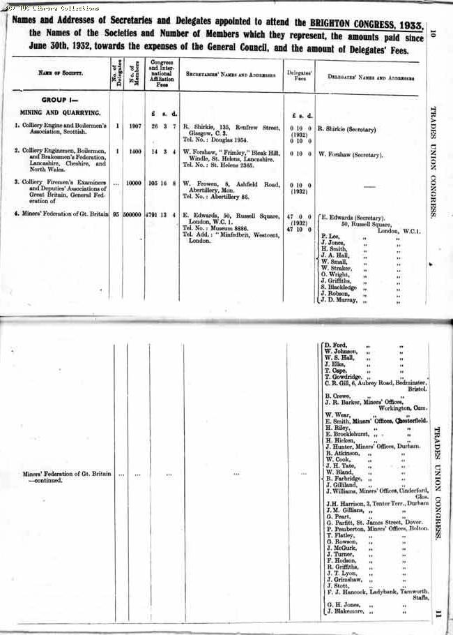 TUC Report, 1933