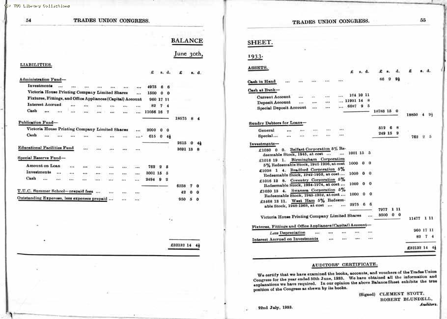 TUC Report, 1933