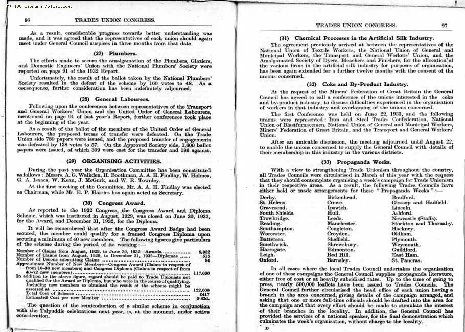 TUC Report, 1933