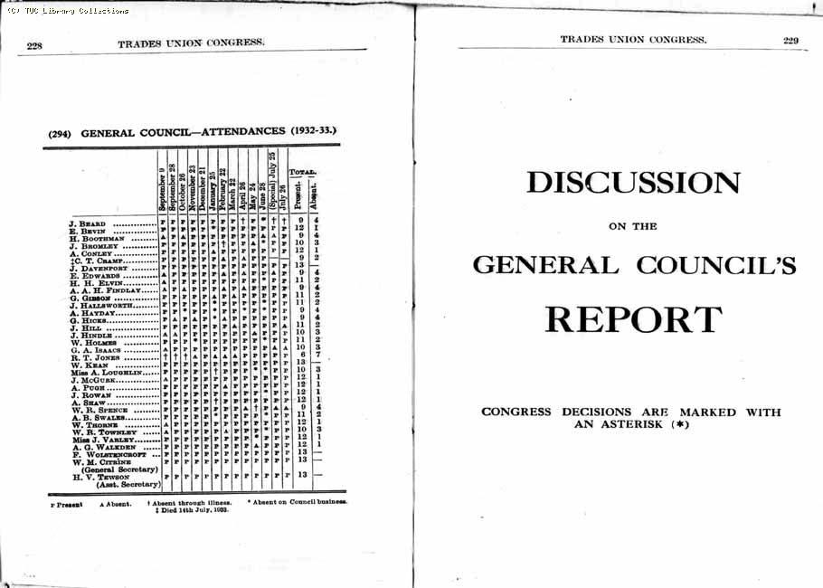 TUC Report, 1933