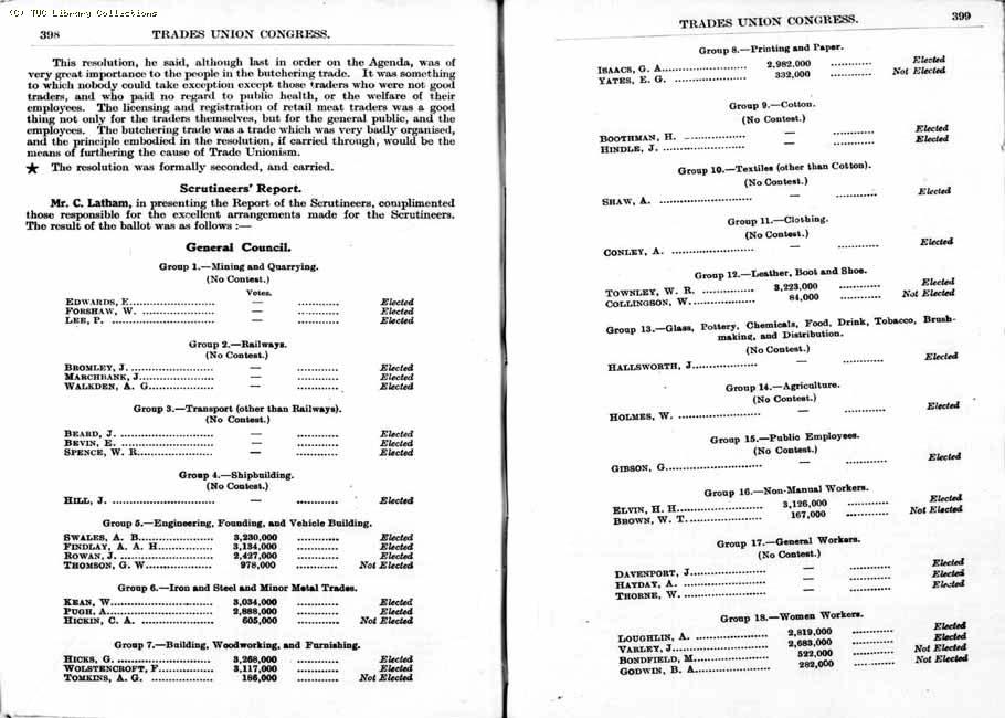 TUC Report, 1933