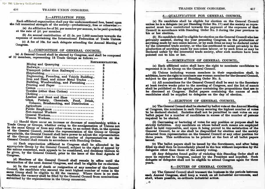 TUC Report, 1933