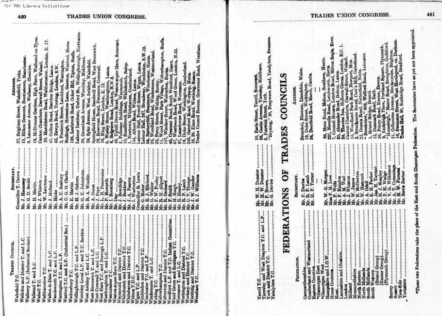 TUC Report, 1933