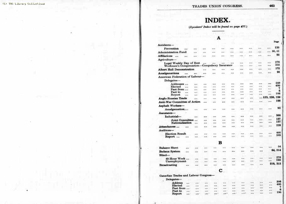 TUC Report, 1933