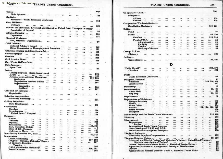 TUC Report, 1933