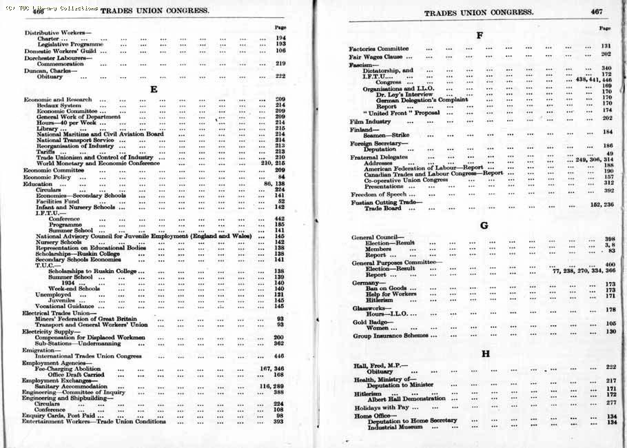 TUC Report, 1933