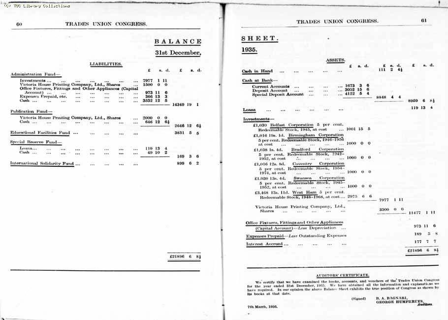 TUC Report, 1936