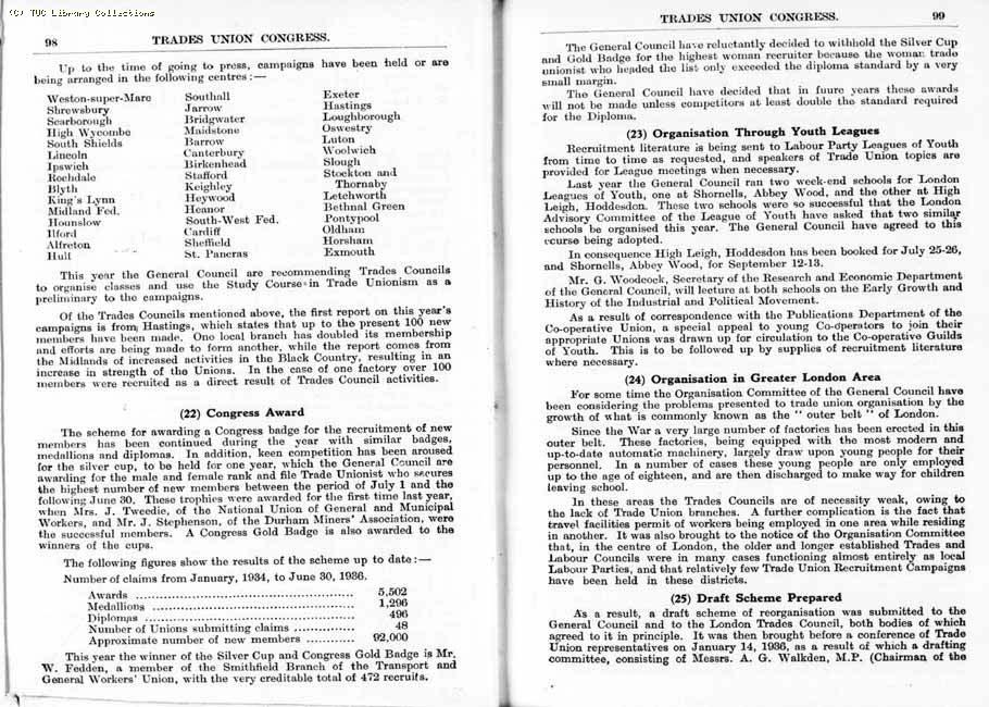 TUC Report, 1936