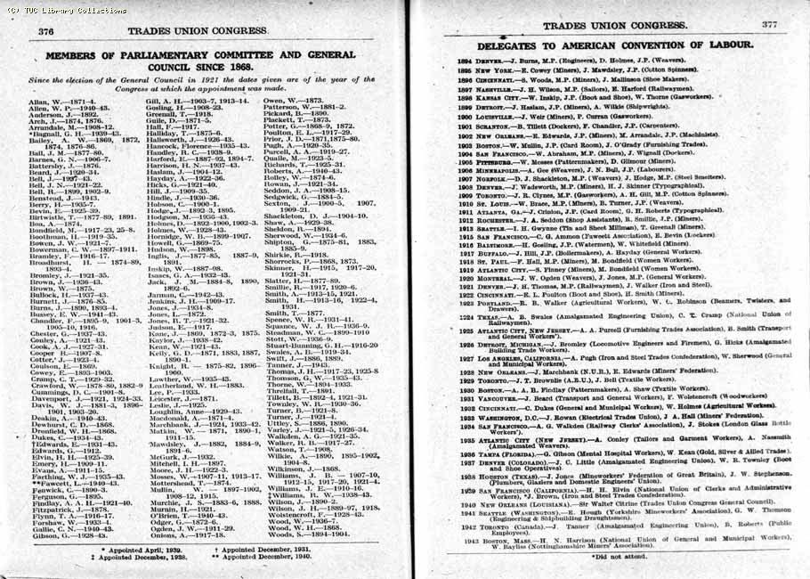 TUC Report, 1943