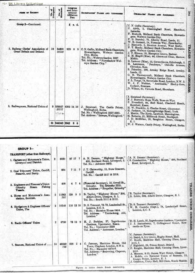 TUC Report, 1943