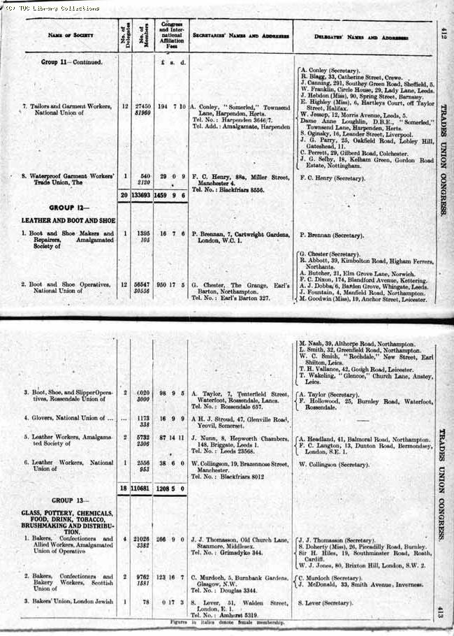 TUC Report, 1943