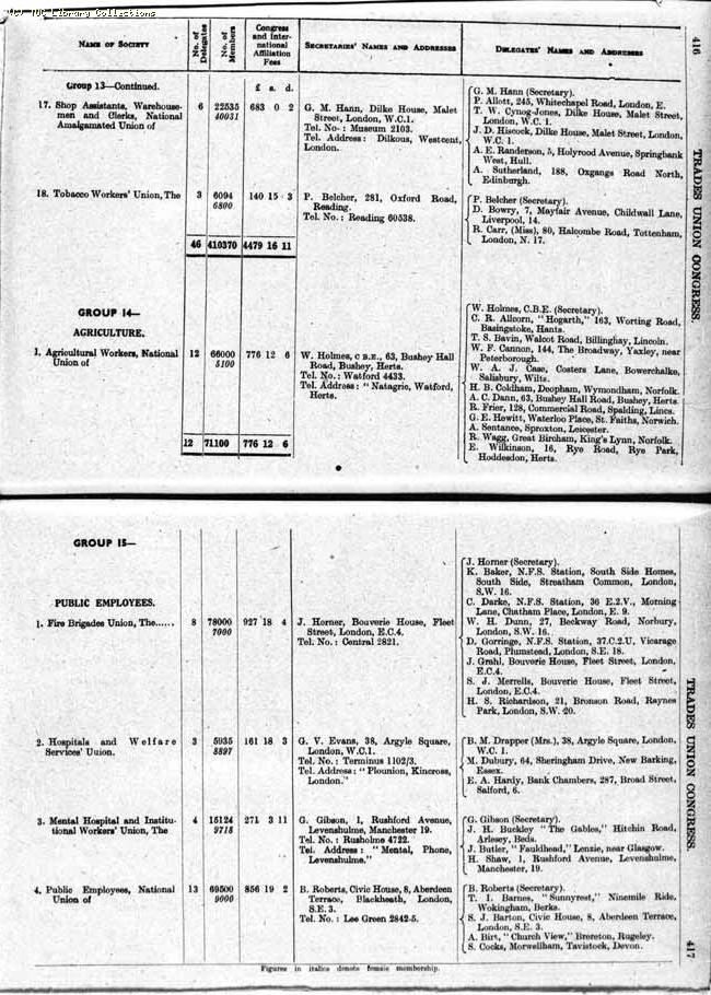 TUC Report, 1943