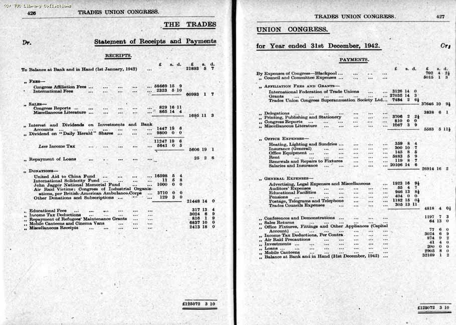 TUC Report, 1943