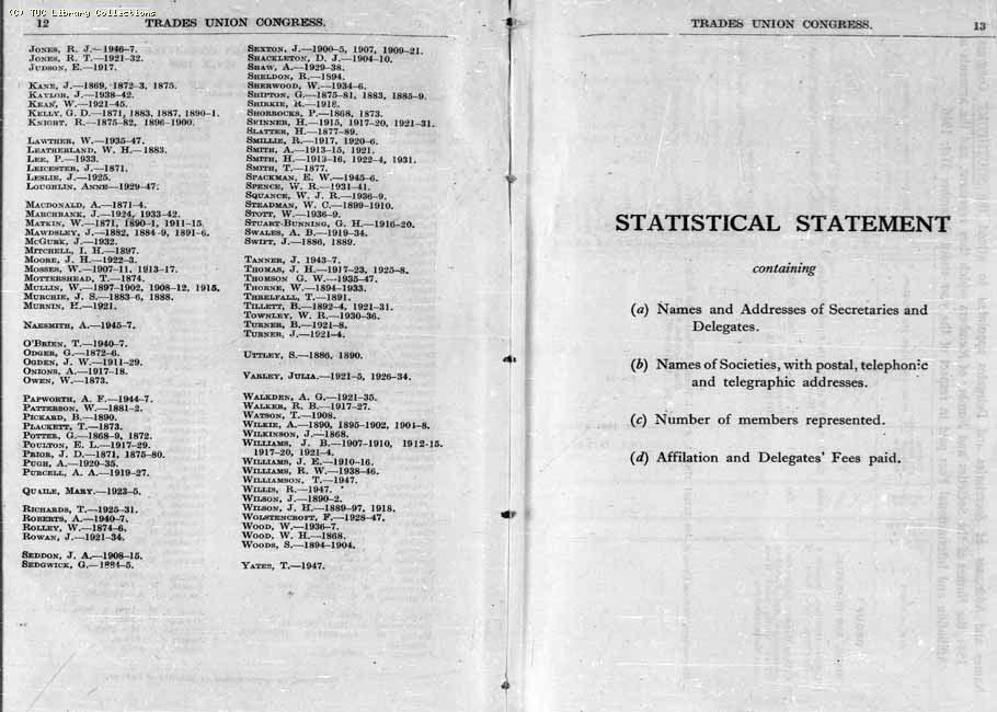 TUC Report, 1947