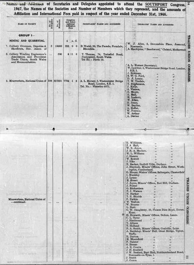 TUC Report, 1947