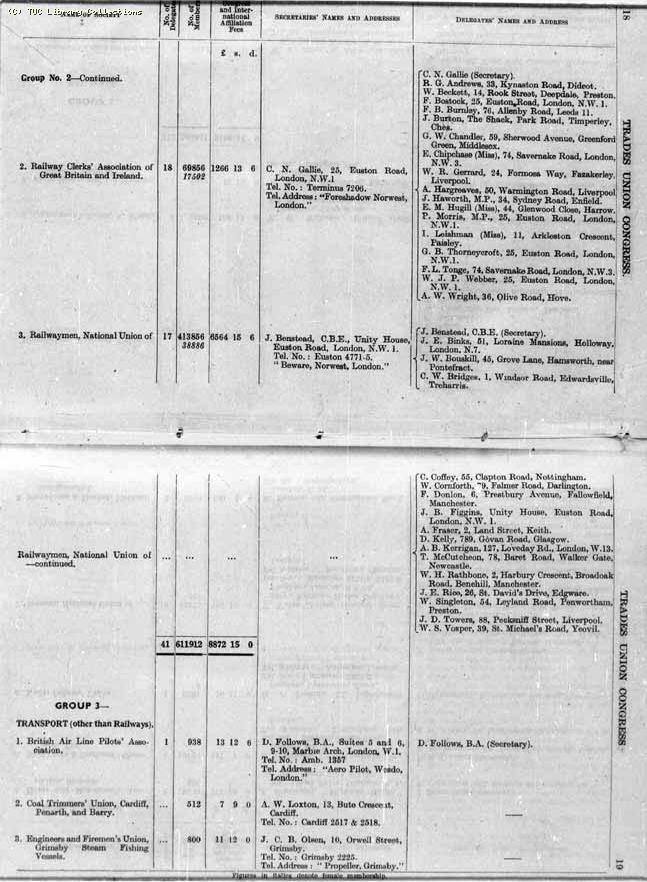 TUC Report, 1947