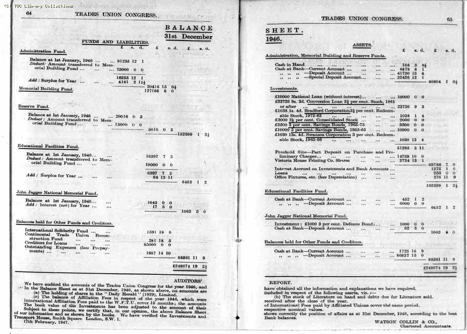 TUC Report, 1947