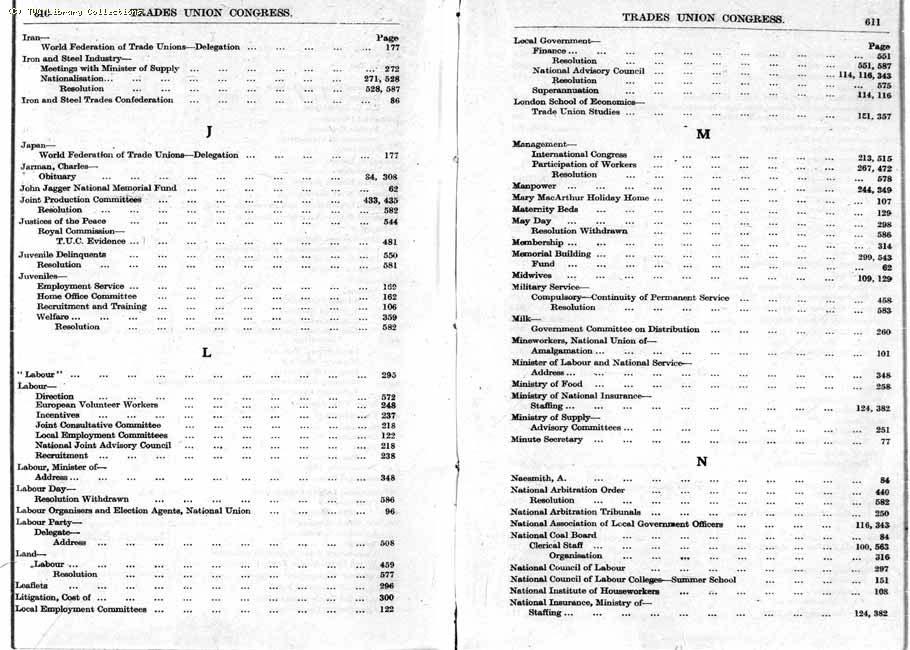 TUC Report, 1947